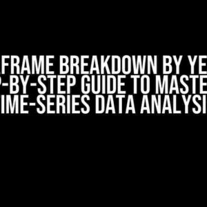 Dataframe Breakdown by Year: A Step-by-Step Guide to Mastering Time-Series Data Analysis